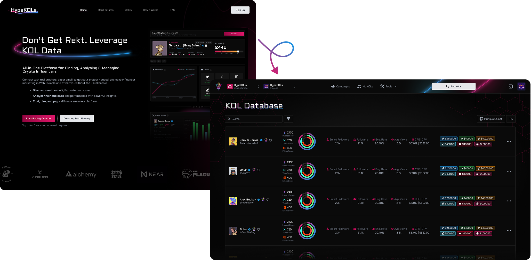 Landing page and KOL database